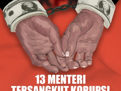 Dinasti Politik, Praktik Korupsi, dan Kemiskinan di Indonesia
