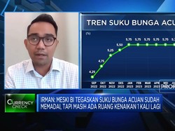 Video: Rupiah Semakin Tertekan, BI Bakal Naikkan Suku Bunga?