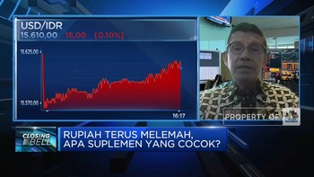 Rupiah Terus Melemah, Sampai Kapan?