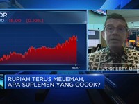 Rupiah Terus Melemah, Sampai Kapan?