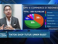 TikTok Shop Tutup, Tepat Atasi Praktik Predatory Pricing?