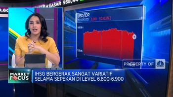 Rupiah Masih Dikisaran Rp 15.600/USD Hingga Cadev RI Tergerus