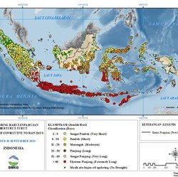 Ramalan BMKG, Kapan 'Panas Mendidih' di RI Berakhir