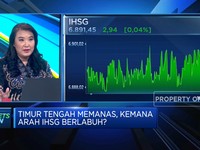 Timur Tengah Memanas, Kemana Arah IHSG Berlabuh?