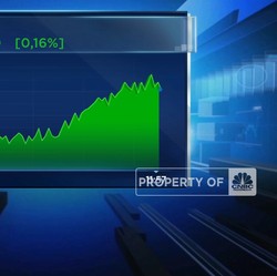 Video: Rupiah Semakin Melemah, Tembus Rp 15.700 Per Dolar AS