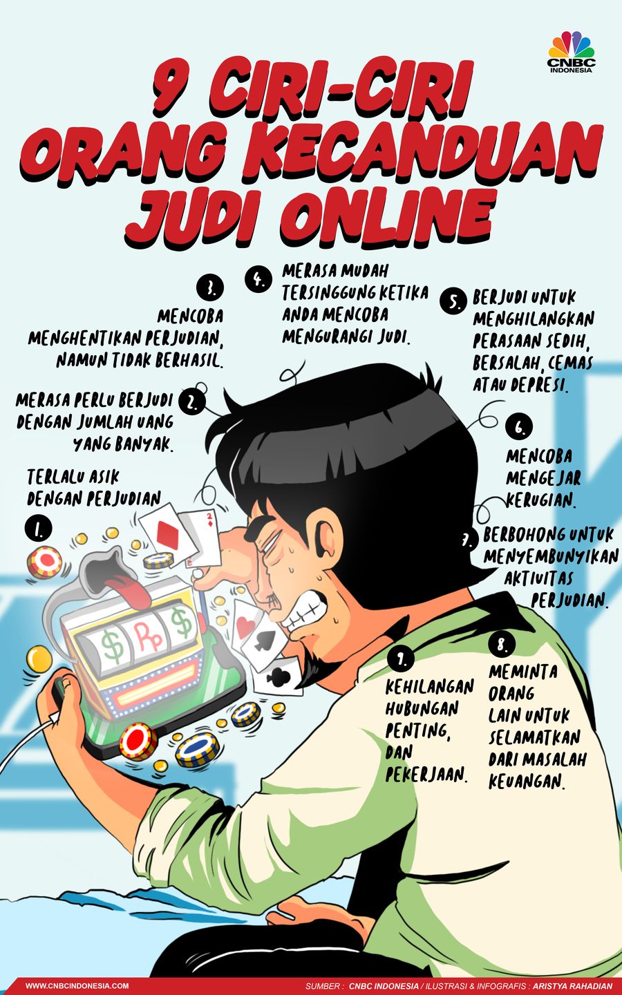 9 Ciri-Ciri Orang Kecanduan Judi Online, Ada di Kamu?
