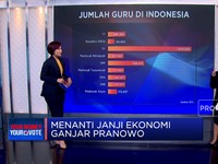 Bedah Janji Ganjar, Dari Gaji Guru Hingga Soal Kemiskinan