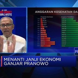 PR Ganjar Pranowo Wujudkan Janji Ekonomi di Pilpres 2024!