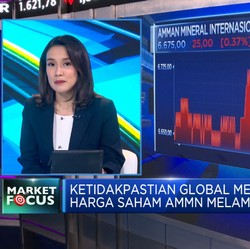 IHSG Ditutup Hijau Hingga Potensi Krisis Pasokan Minyak Dunia