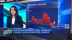 IHSG Ditutup Hijau Hingga Potensi Krisis Pasokan Minyak Dunia