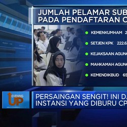 Ini Daftar Instansi Yang Diburu CPNS
