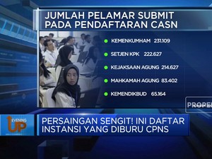 Ini Daftar Instansi Yang Diburu CPNS