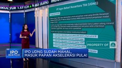 Video: IPO Saham UDNG Mahal, Layak Koleksi Gak Nih?
