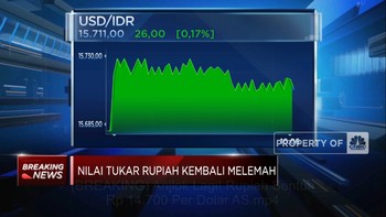 Video: Anjlok Lagi! Rupiah Sentuh Rp 15.700 Per Dolar AS