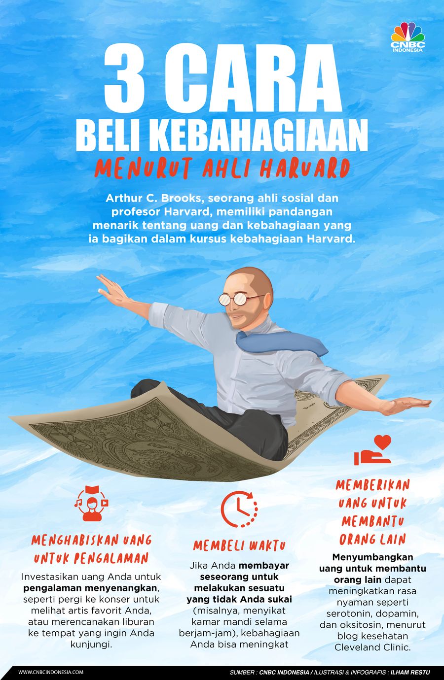 3 Cara Beli Kebahagiaan Menurut Ahli Harvard, Ternyata Mudah!