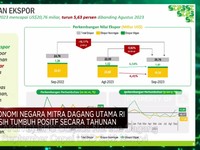 BPS: Surplus Neraca Dagang RI September Capai USD 3,42 M