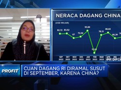 Video: Ekspor RI September 2023 Turun 16,17%, Efek China?