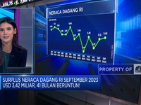 Market Focus: Surplus Neraca Dagang Hingga Rupiah Tertekan
