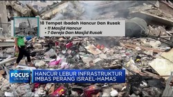 Hancur Lebur Infrastruktur Imbas Perang Israel-Palestina