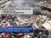 Hancur Lebur Infrastruktur Imbas Perang Israel-Palestina