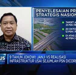 Janji Vs Realisasi Infrastruktur Usai Sejumlah PSN Dicoret
