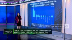Perang Israel Kian Panas, Emiten Minyak Ketiban Berkah?