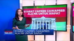 VIdeo: Syarat Capres Cawapres Ala MK Untuk Siapa?