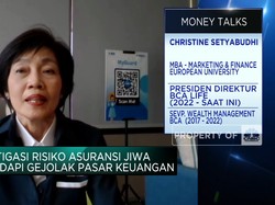 Suku Bunga Tinggi, Asuransi Pangkas Alokasi Dana di Deposito