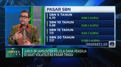 BPJamsostek Yakin Raih Target Imbal Hasil Investasi 7%