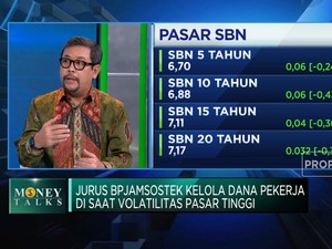 BPJamsostek Yakin Raih Target Imbal Hasil Investasi 7%