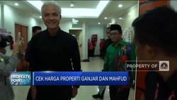 Cek Harga Properti Ganjar Dan Mahfud