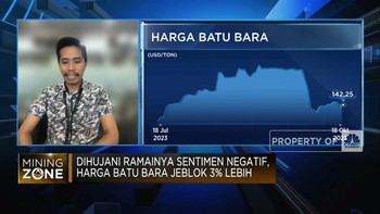 Harga Batu Bara Anjlok Ke Bawah USD 150 Per ton, Ada Apa?