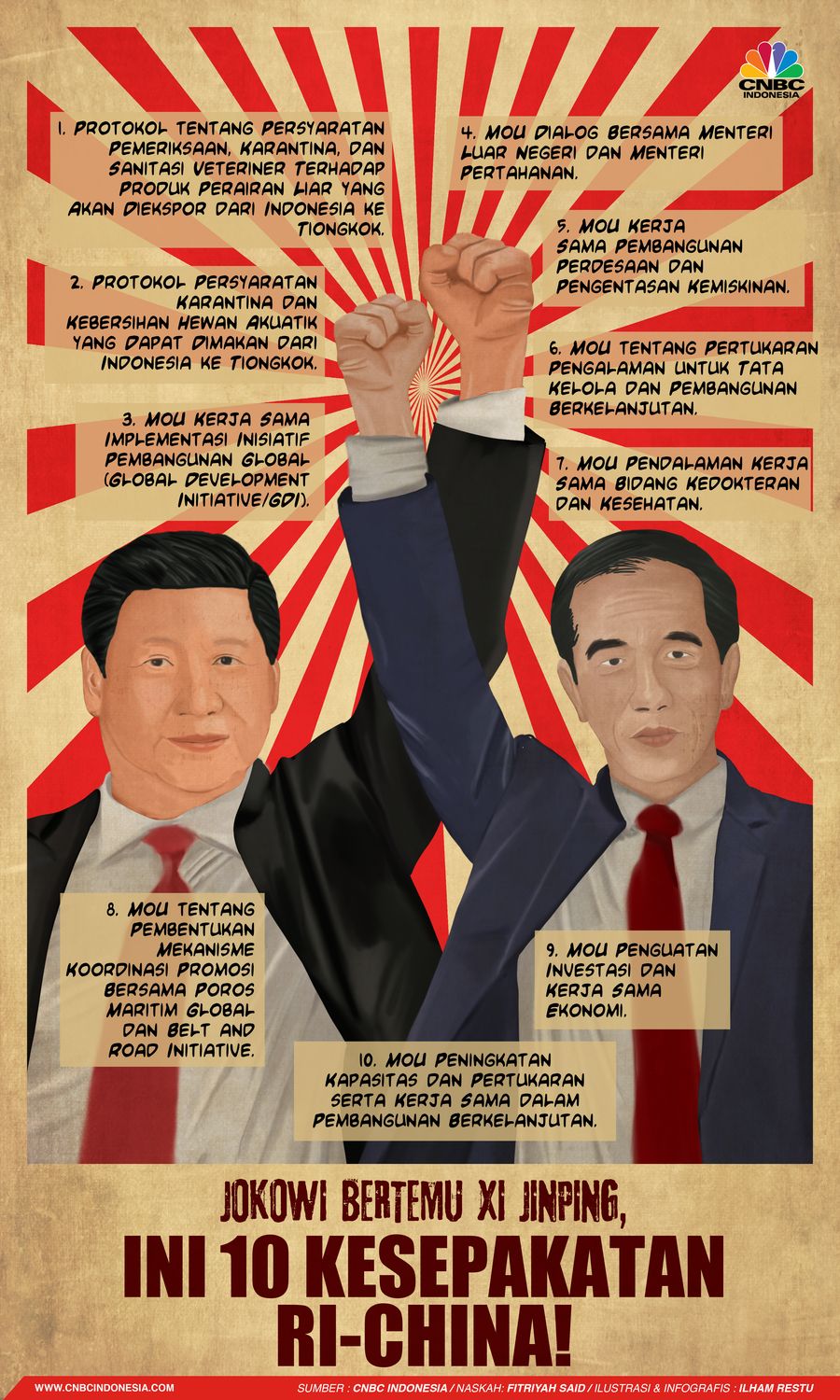Jokowi Bertemu Xi Jinping, Ini 10 Kesepakatan RI-China! Jokowi Bertemu Xi Jinping, Ini 10 Kesepakatan RI-China!