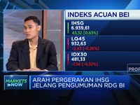Menanti Kabar China Hingga BI, Ada Potensi IHSG Menguat?