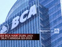 Laba BCA Naik 25,8% Jadi Rp 36,4 T Hingga Q3-2023