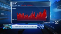 IHSG Ditutup Jeblok, Pelaku Pasar Shock Suku Bunga BI Naik