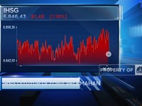 IHSG Ditutup Jeblok, Pelaku Pasar Shock Suku Bunga BI Naik