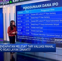 Video: Valuasi Kemahalan, IPO RGAS Layak Dinanti?