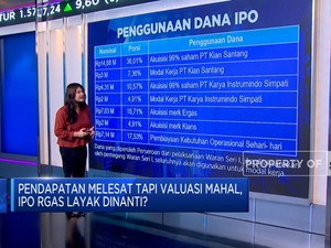 Video: Valuasi Kemahalan, IPO RGAS Layak Dinanti?