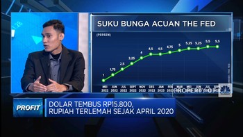 Dolar Tembus Rp15.800, Tepat BI Naikkan Suku Bunga Jadi 6%?