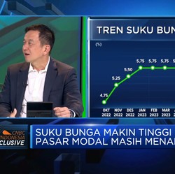 Video: Bocoran Prospek Penggalangan Dana di Era Bunga Tinggi