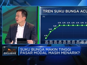 Video: Bocoran Prospek Penggalangan Dana di Era Bunga Tinggi