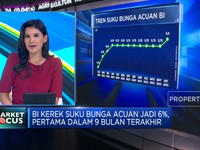 Video: IHSG Happy Hingga Perang Israel-Hamas Masih Panas