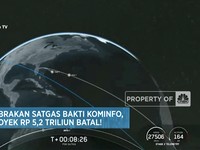 Gebrakan Satgas BAKTI Kominfo, Proyek Rp 5,2 Triliun Batal!