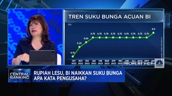 Efek Rupiah Melemah & Bunga BI Naik Lagi, Pengusaha Was-was!