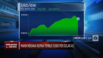 Video: Rupiah Terus Melemah, Sentuh Rp 15.900 Per Dolar AS