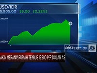 Video: Rupiah Terus Melemah, Sentuh Rp 15.900 Per Dolar AS