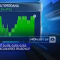 Video: Saham Emiten Udang Milik Kaesang, PMMP Tembus ARA!
