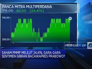 Video: Saham Emiten Udang Milik Kaesang, PMMP Tembus ARA!