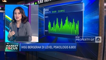 IHSG Ditutup di Level 6.800an Hingga Saham BBRI Melesat 2%